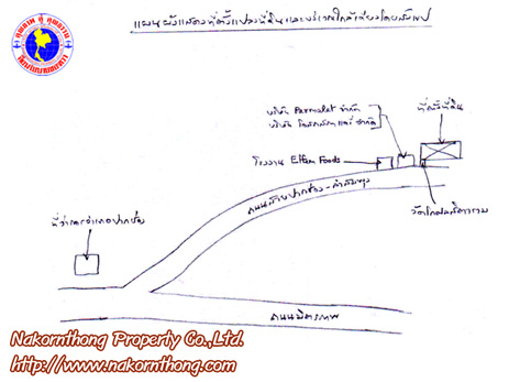 ขาย เนื้อที่105ไร่ ถ.มิตรภาพ(ปากช่องลำสมพุง)